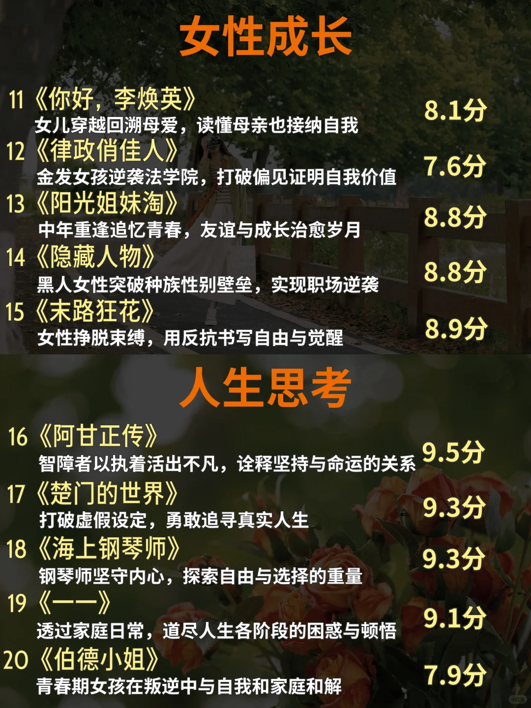 狂刷这40部电影🔥，脑子真的会变快❗❗