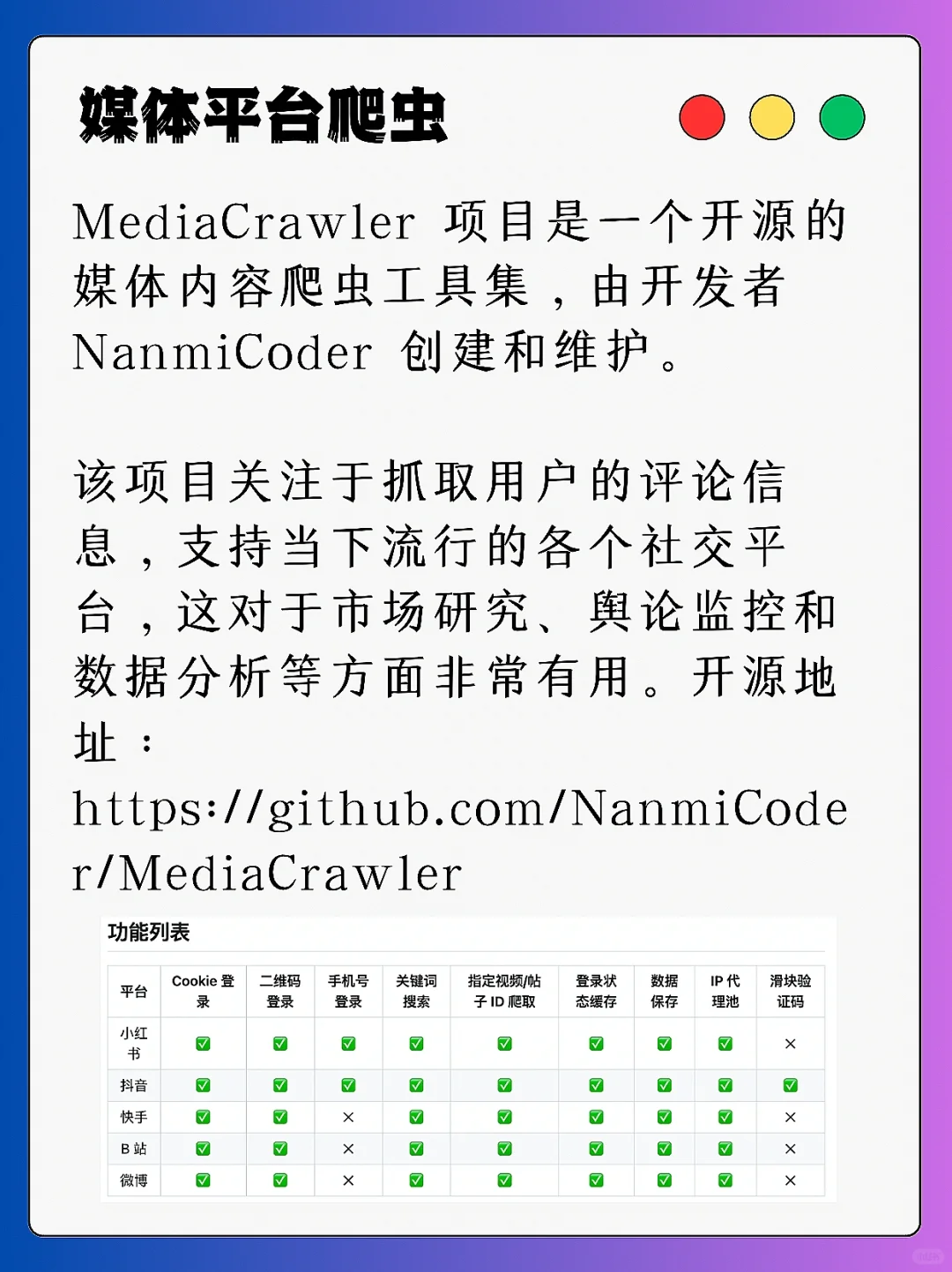 推荐3个实用的github开源项目！