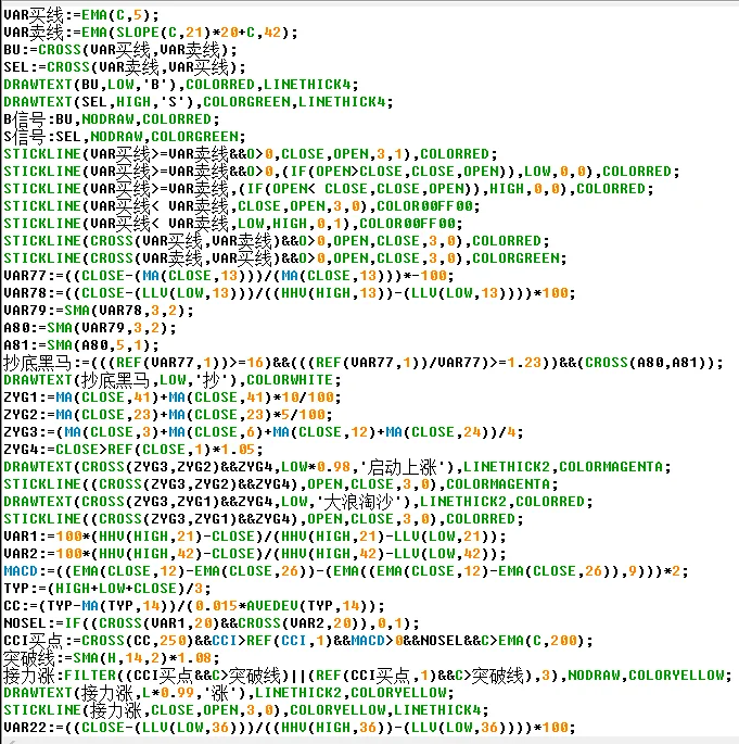 老手都在用的智能波段主图，无偿分享