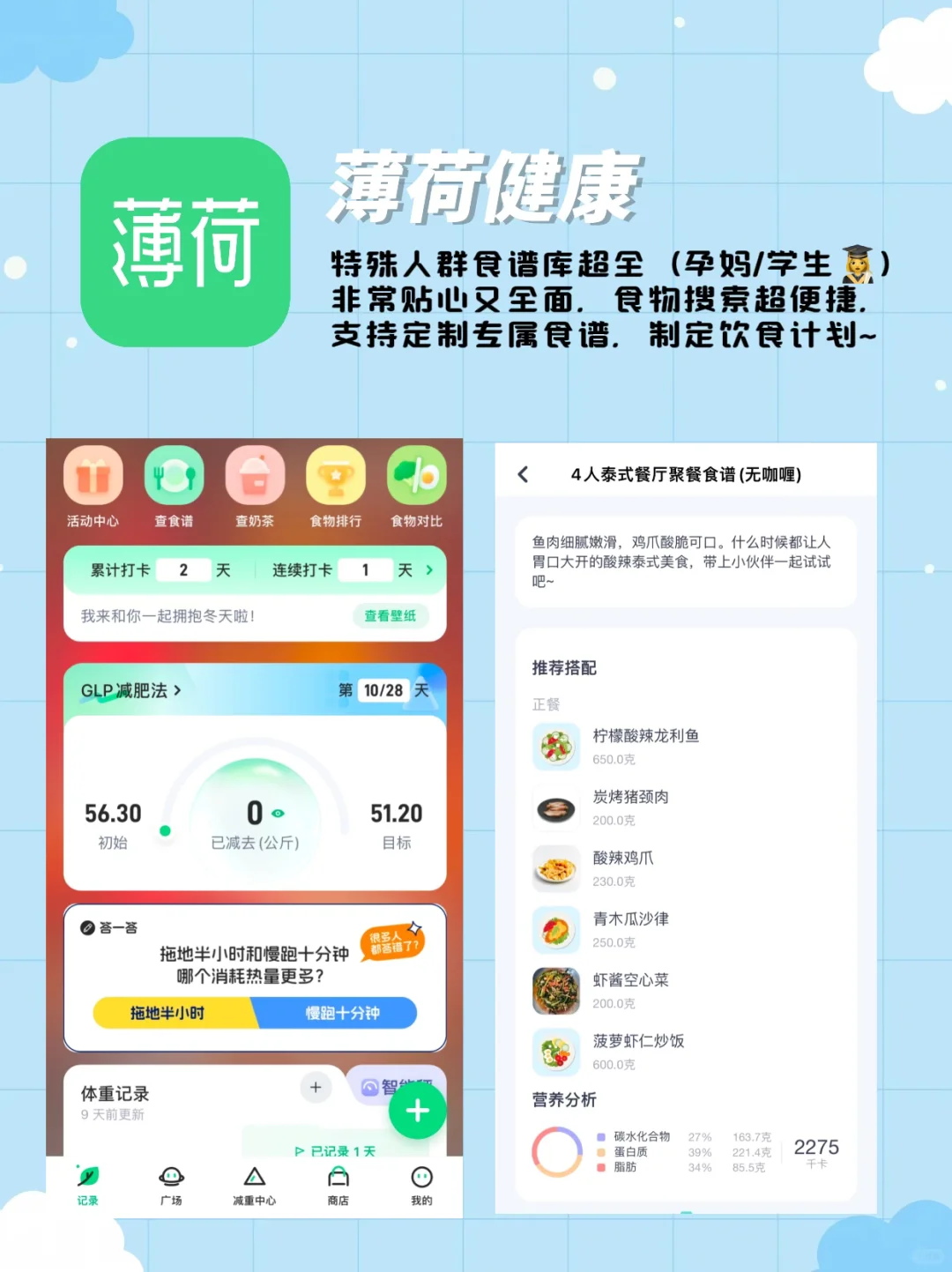 记录饮食热量app合集‼️