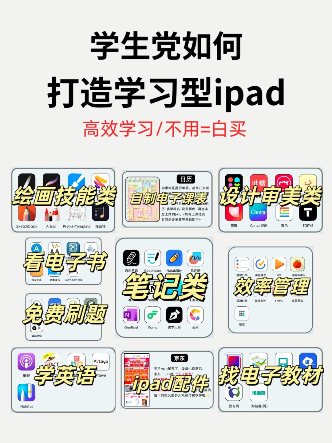 如何装备学习型ipad❓60款app+配件省钱攻略