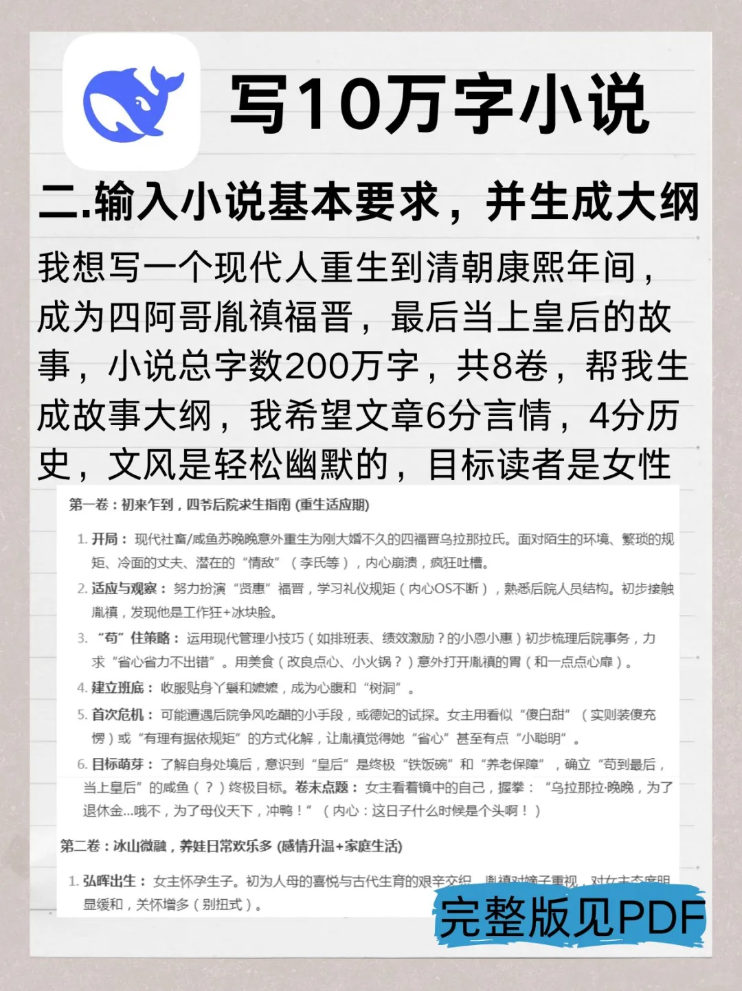 deepseek+写小说，简直就是王炸组合！！