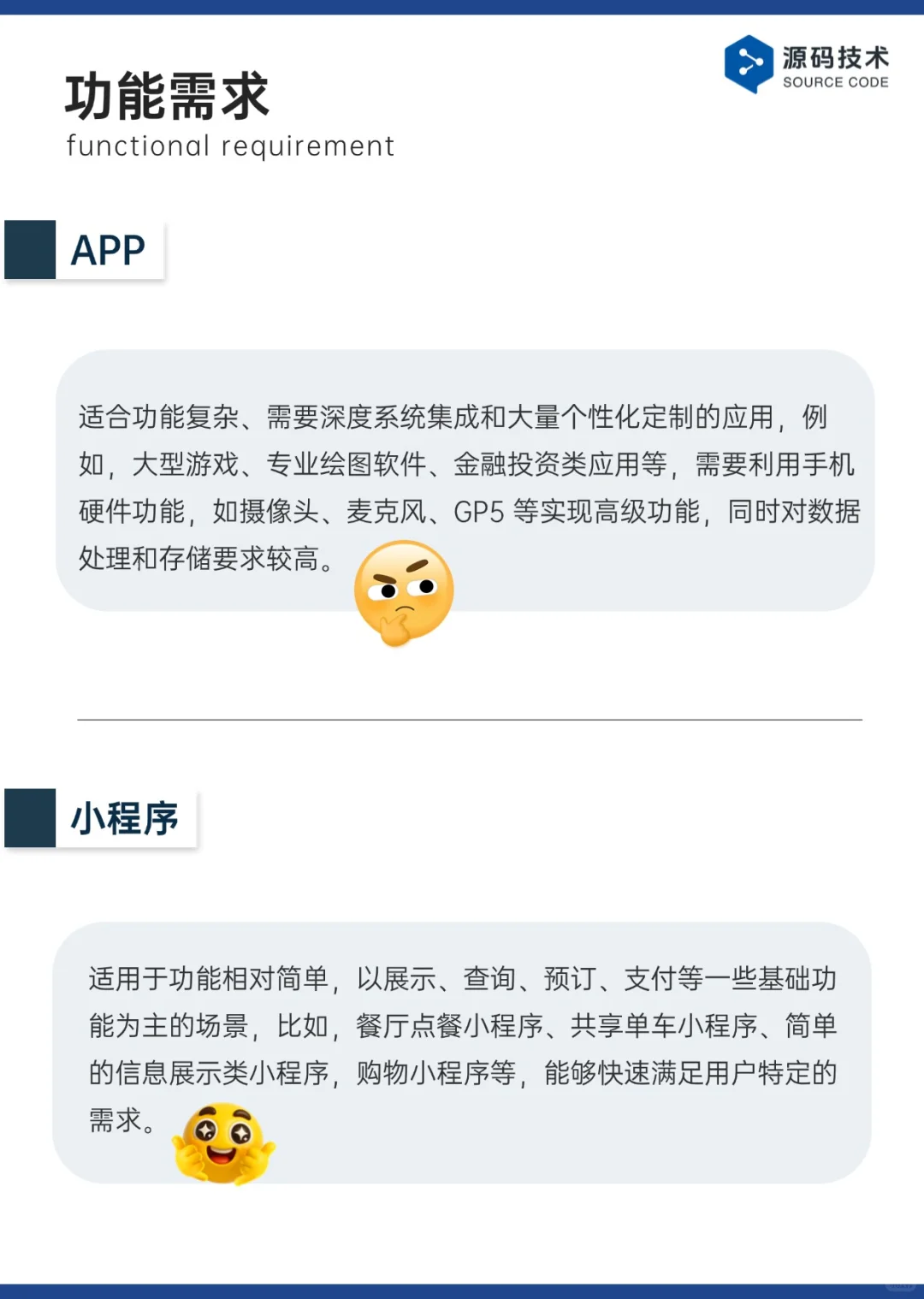 APP/小程序怎么选？