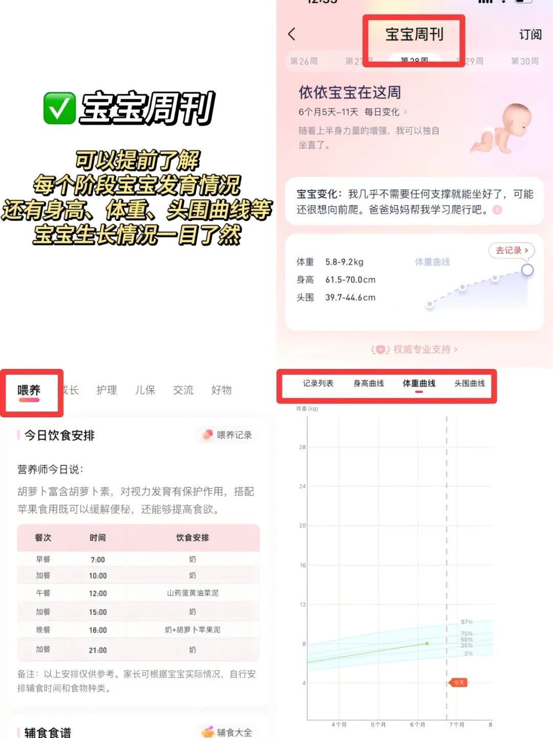 养娃6个月！全靠宝宝树app帮我续命😭