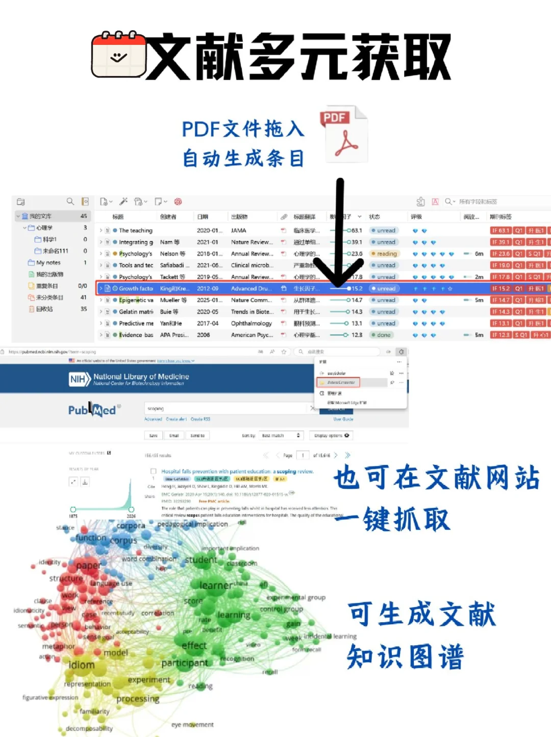 我c Zotero插件这么绝 配置上了