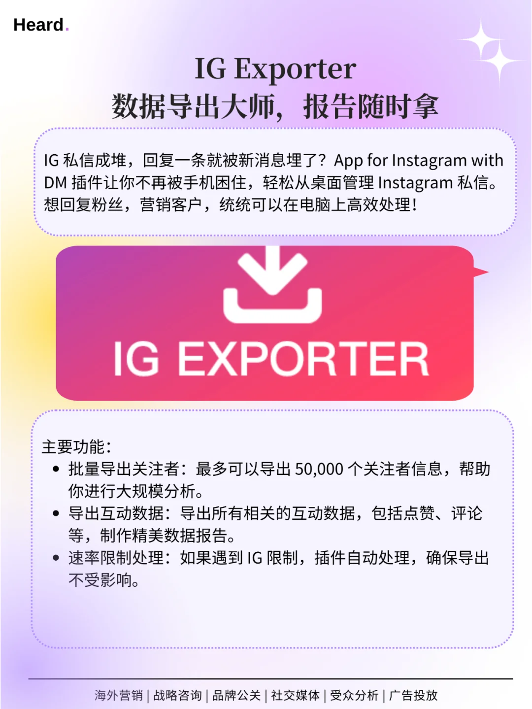 五款 Instagram 营销插件,效率翻倍!