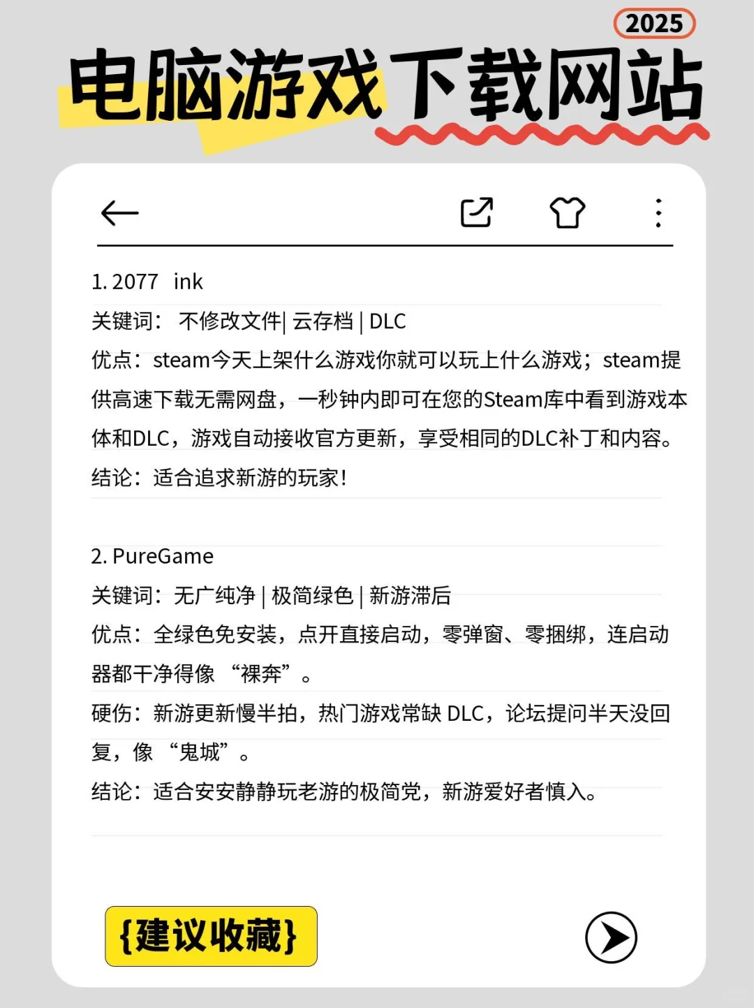 6家下载游戏资源站！