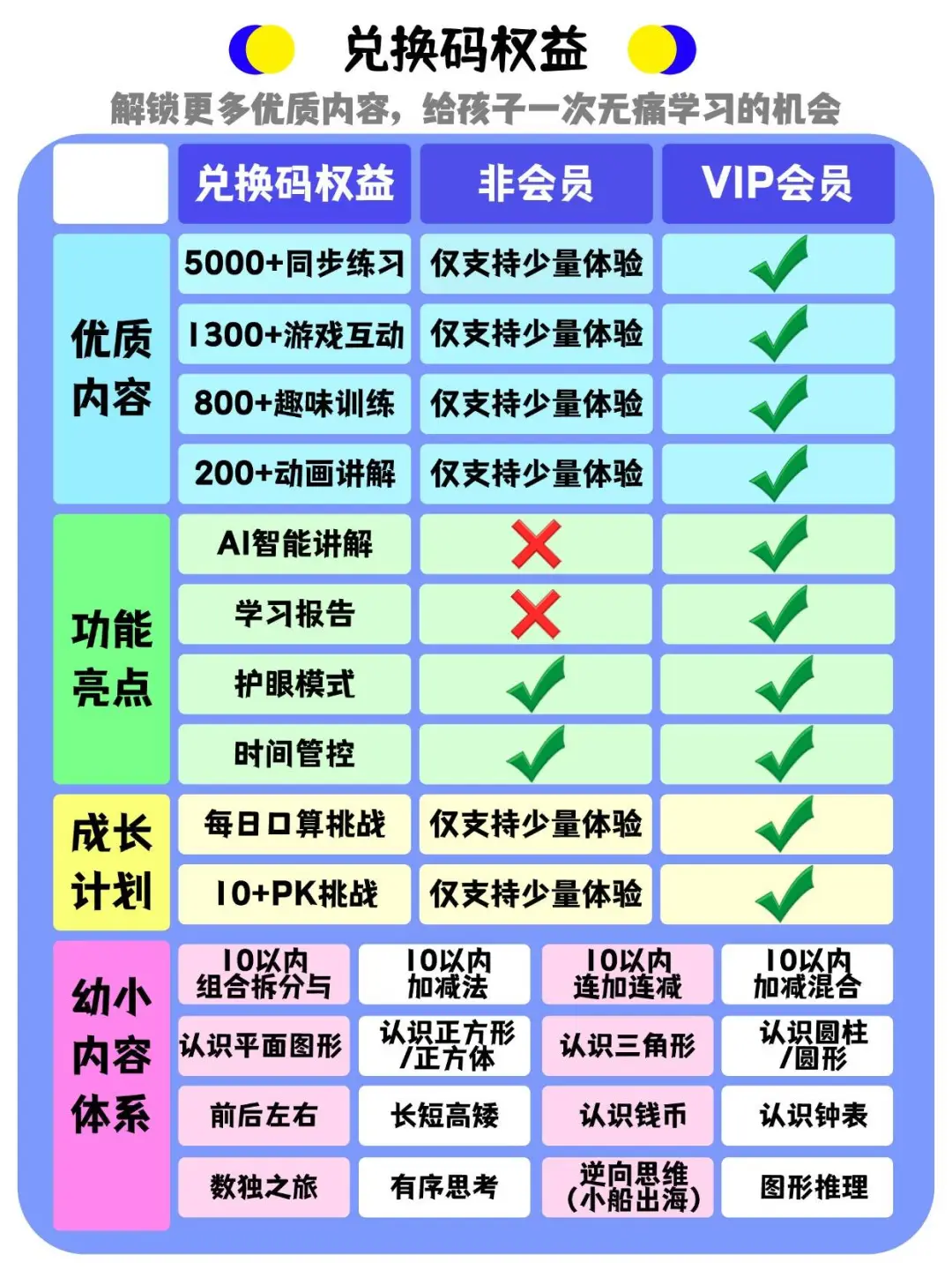 限时抢！数感星球发放免费兑换码！领完速删