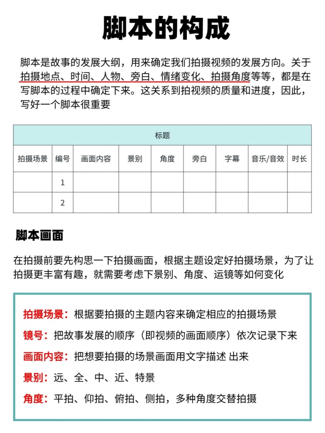 写脚本真的不难啊??家人们