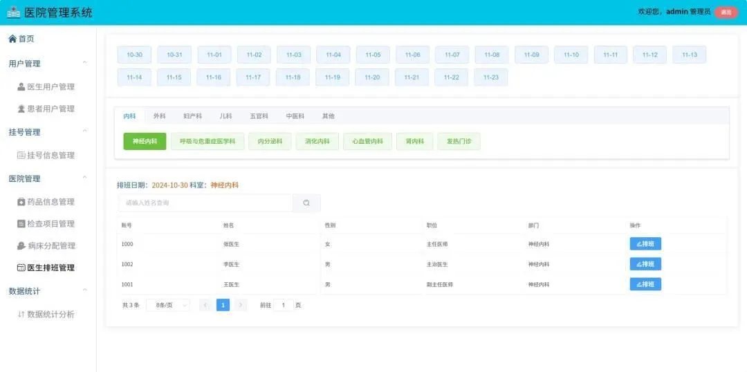 医院管理系统，（附源码）拿走就能用