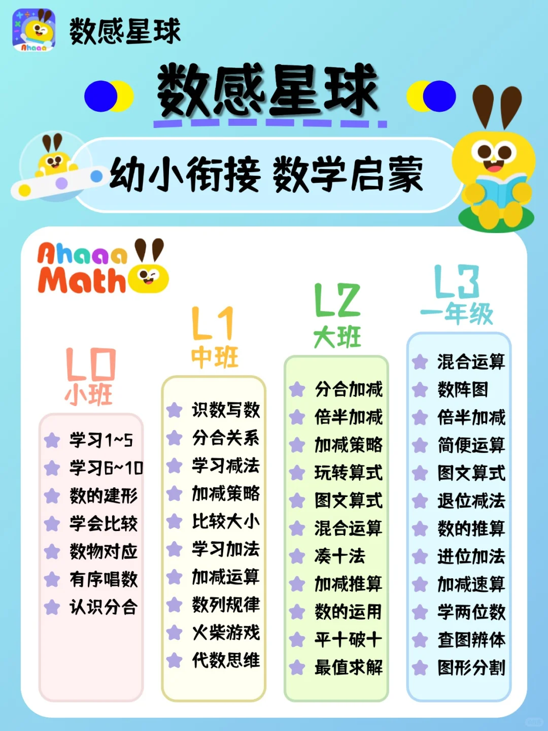 限时抢！数感星球发放免费兑换码！领完速删