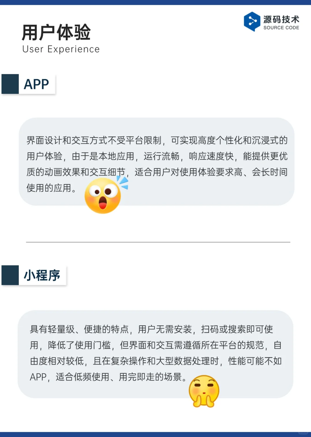 APP/小程序怎么选？