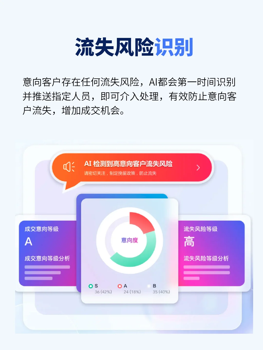 我悟了！用AICRM做销售，成交效率能翻倍！
