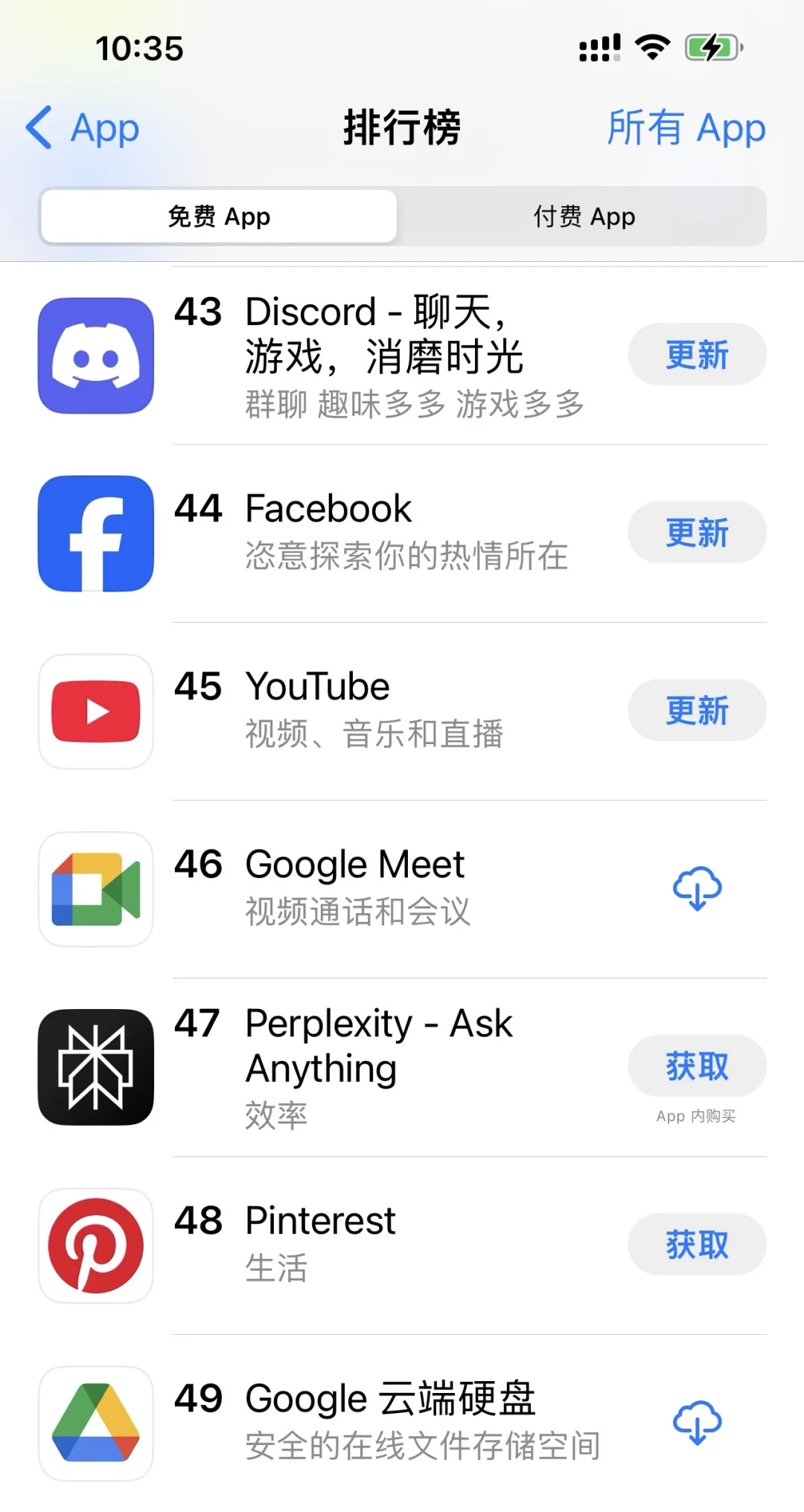 美区排名前100的免费app