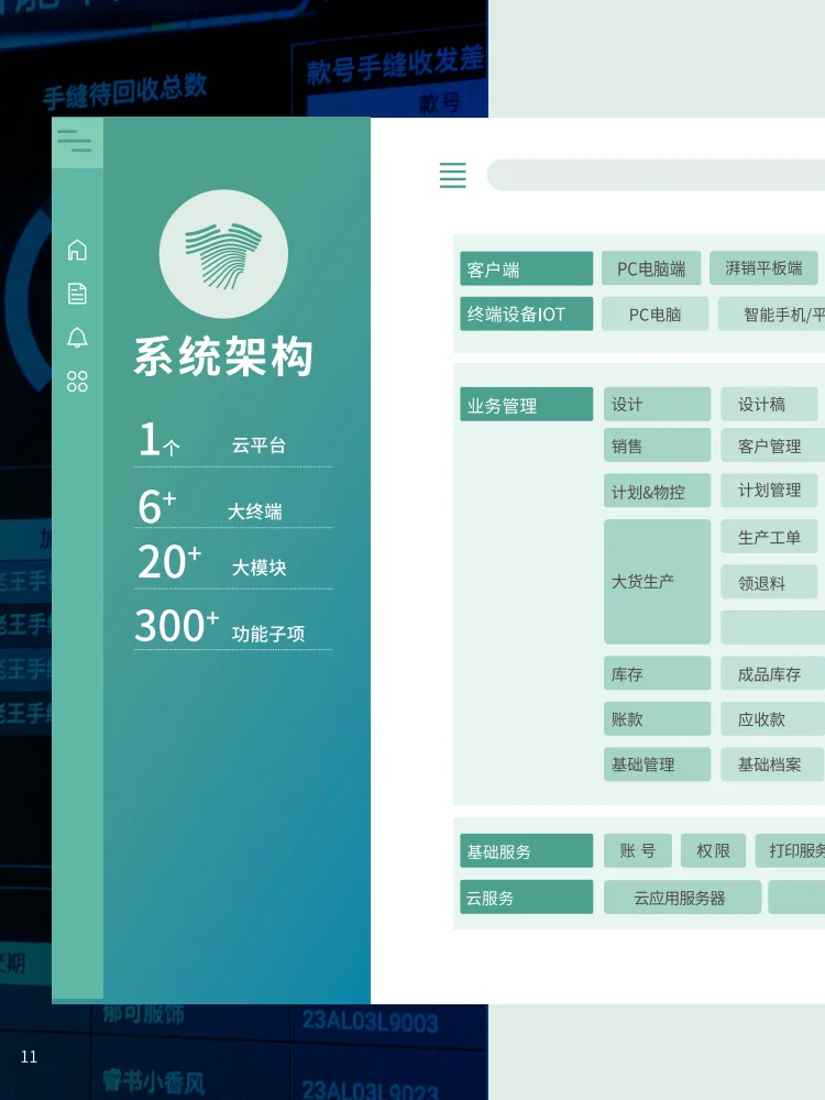 服装进度看板软件