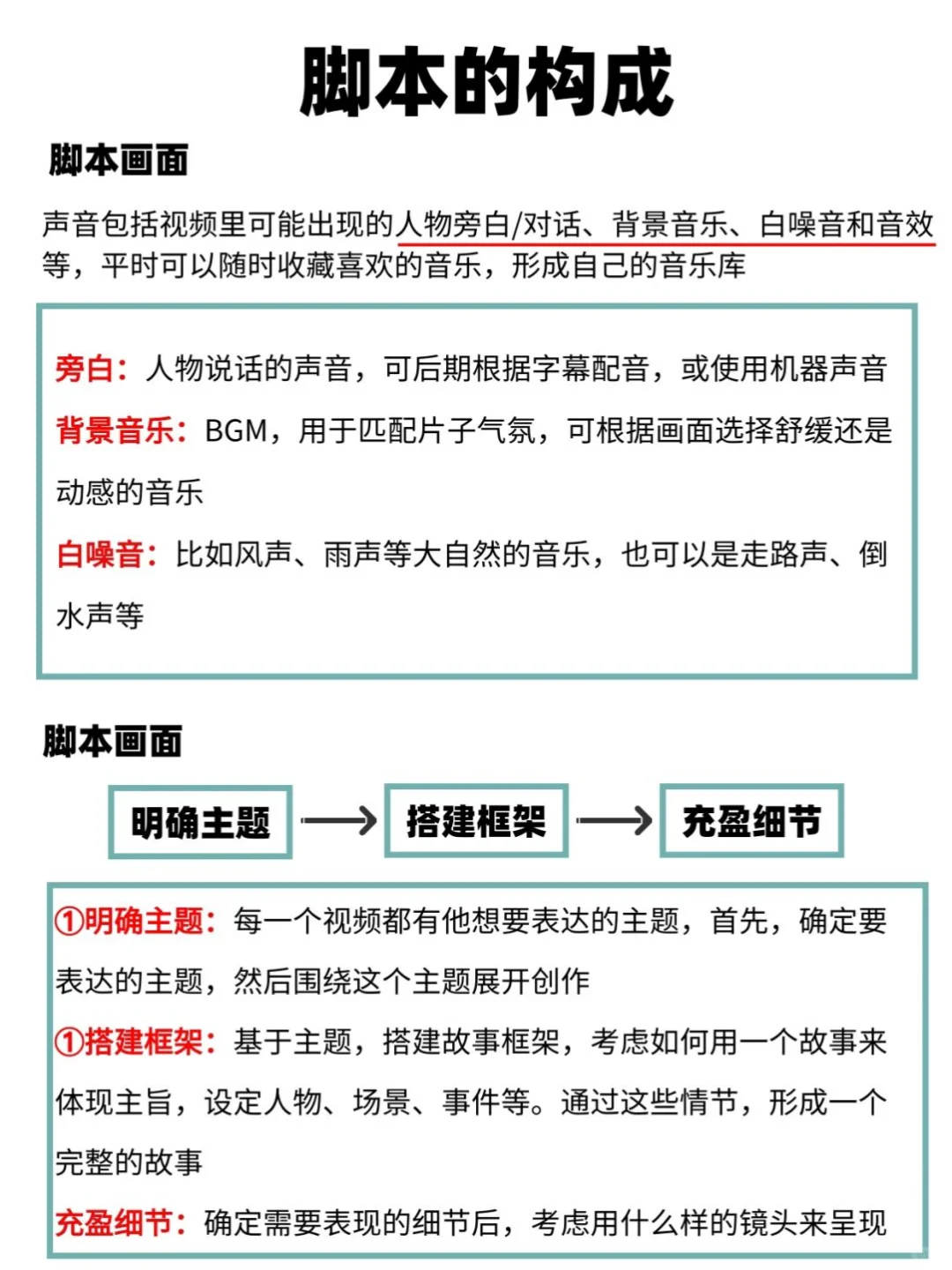 写脚本真的不难啊??家人们