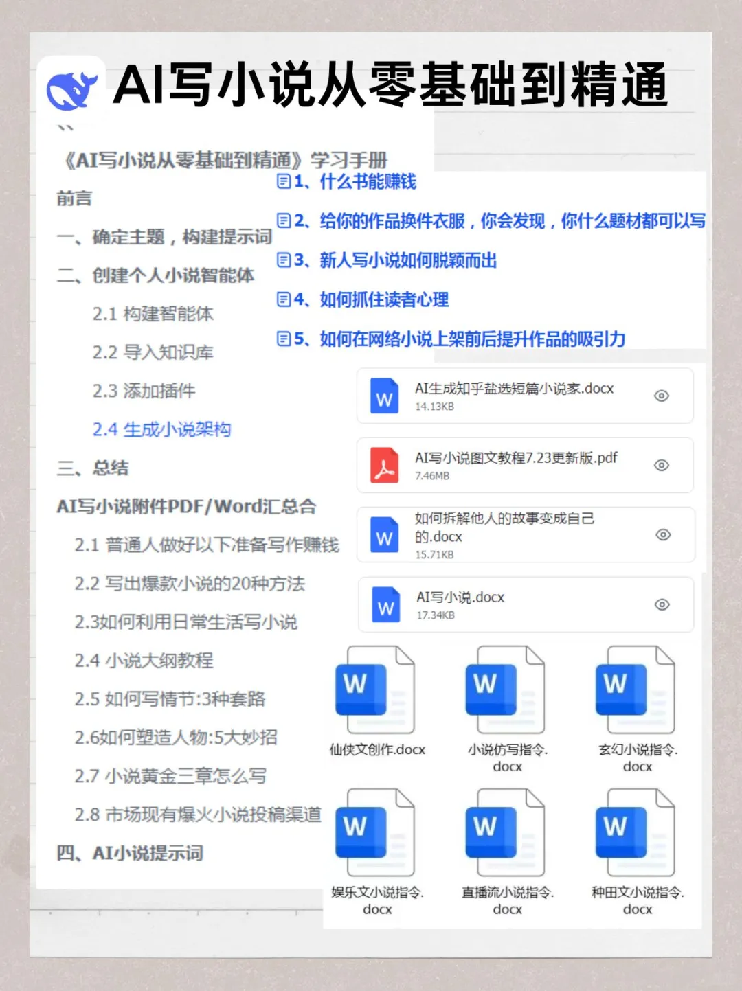 deepseek+写小说，简直就是王炸组合！！