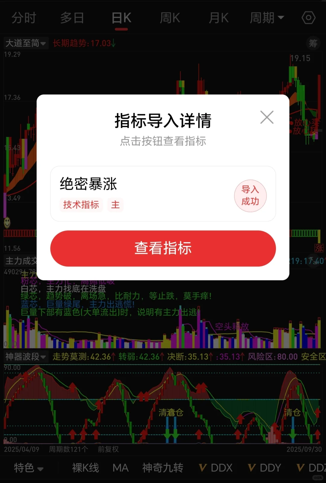 游资专用绝密指标，绝密暴涨指标源码揭秘！