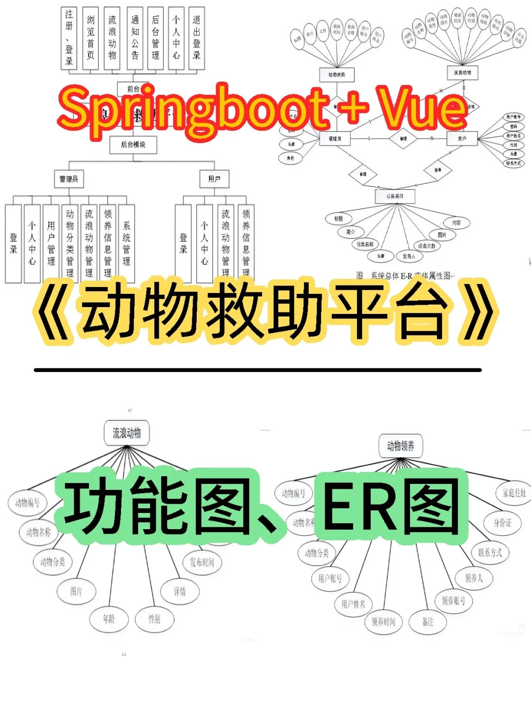 熬夜肝出来啦，还好导师满意了