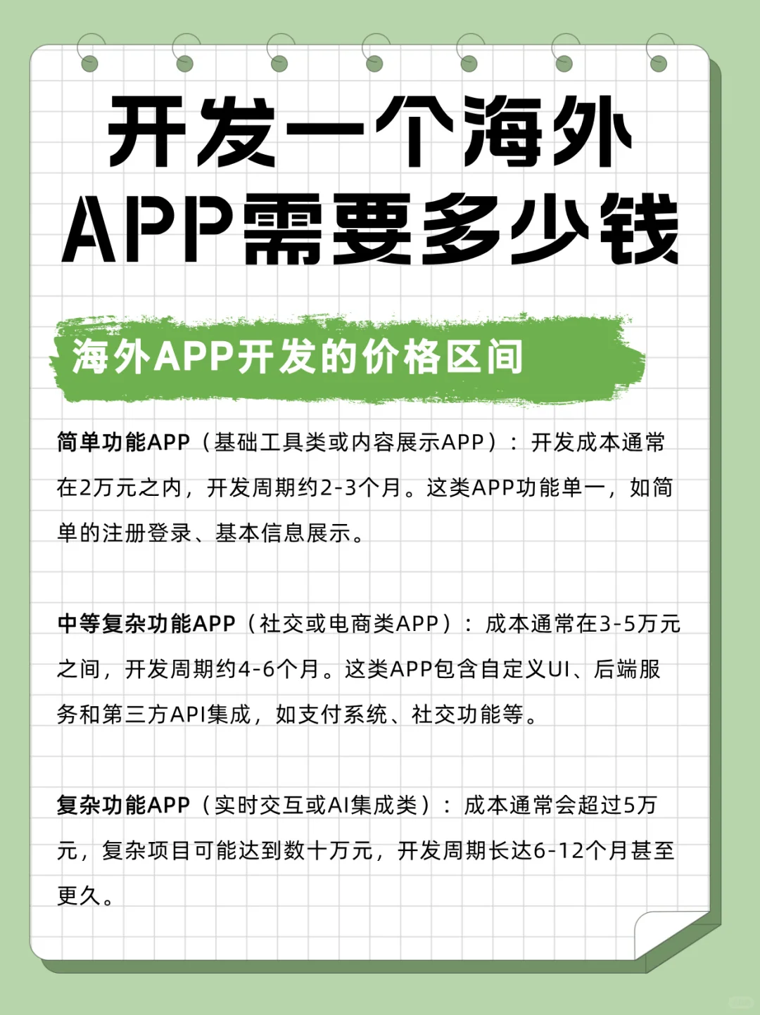 开发一个海外APP需要多少钱？