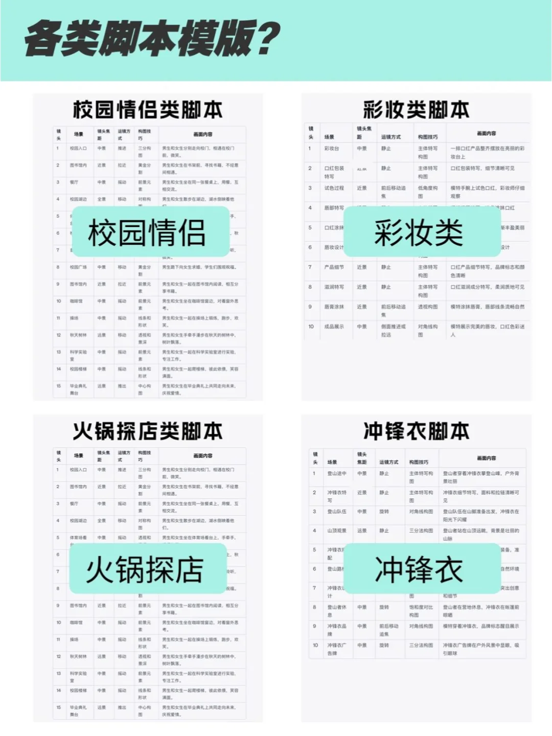 写脚本真的不难啊??家人们