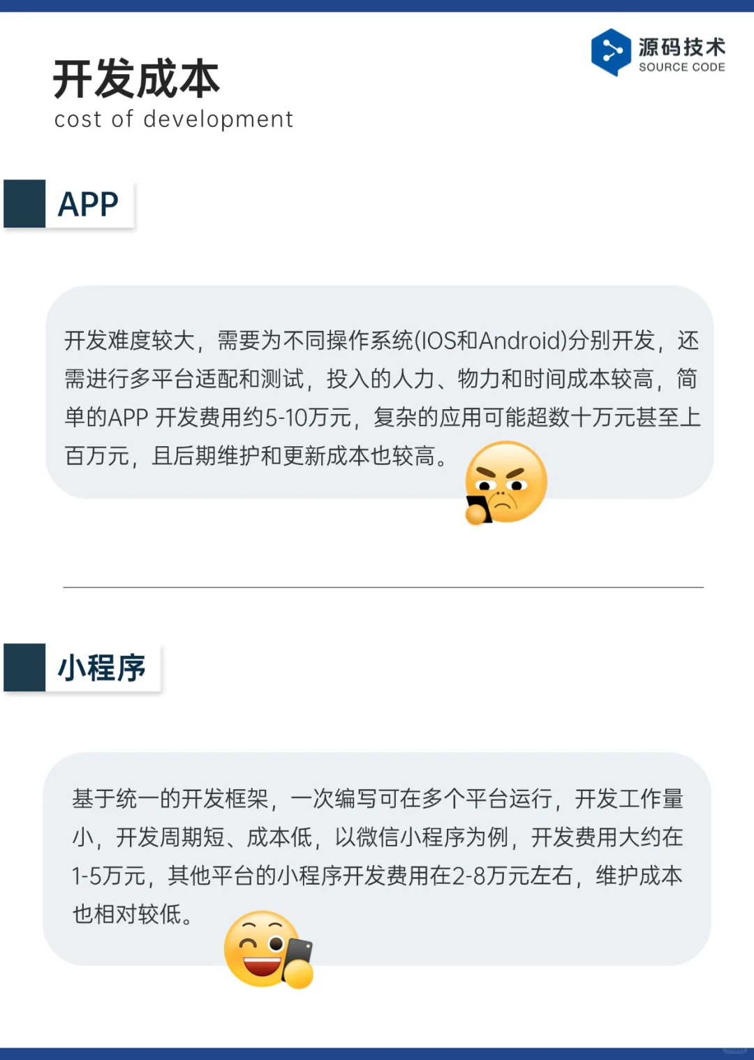 APP/小程序怎么选？