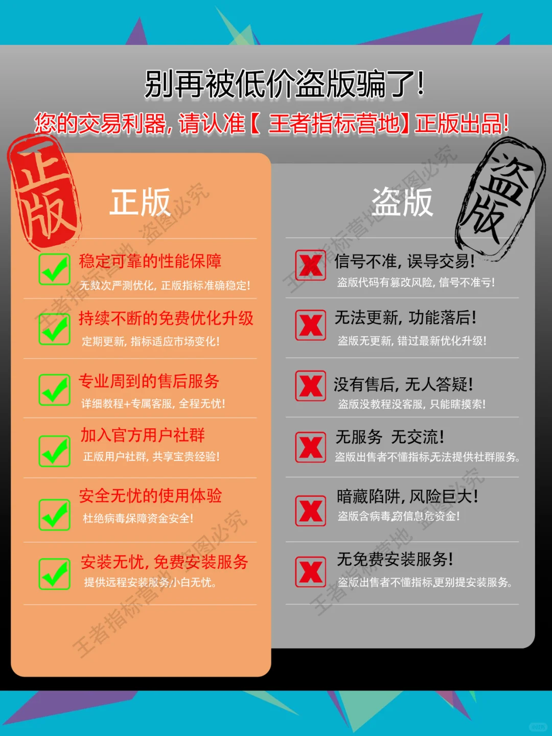 炒股票指标公式源码交易缠论选股工具