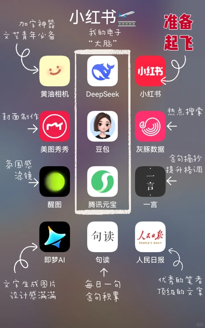 做小红书一定要知道这99%的博主在用的app
