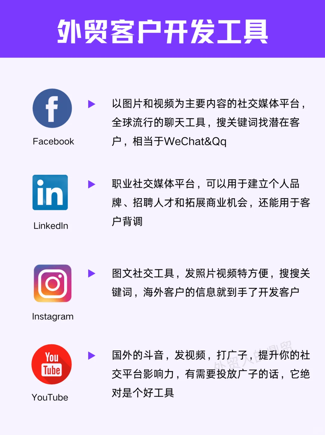 外贸大佬都离不开的20个外贸必备工具