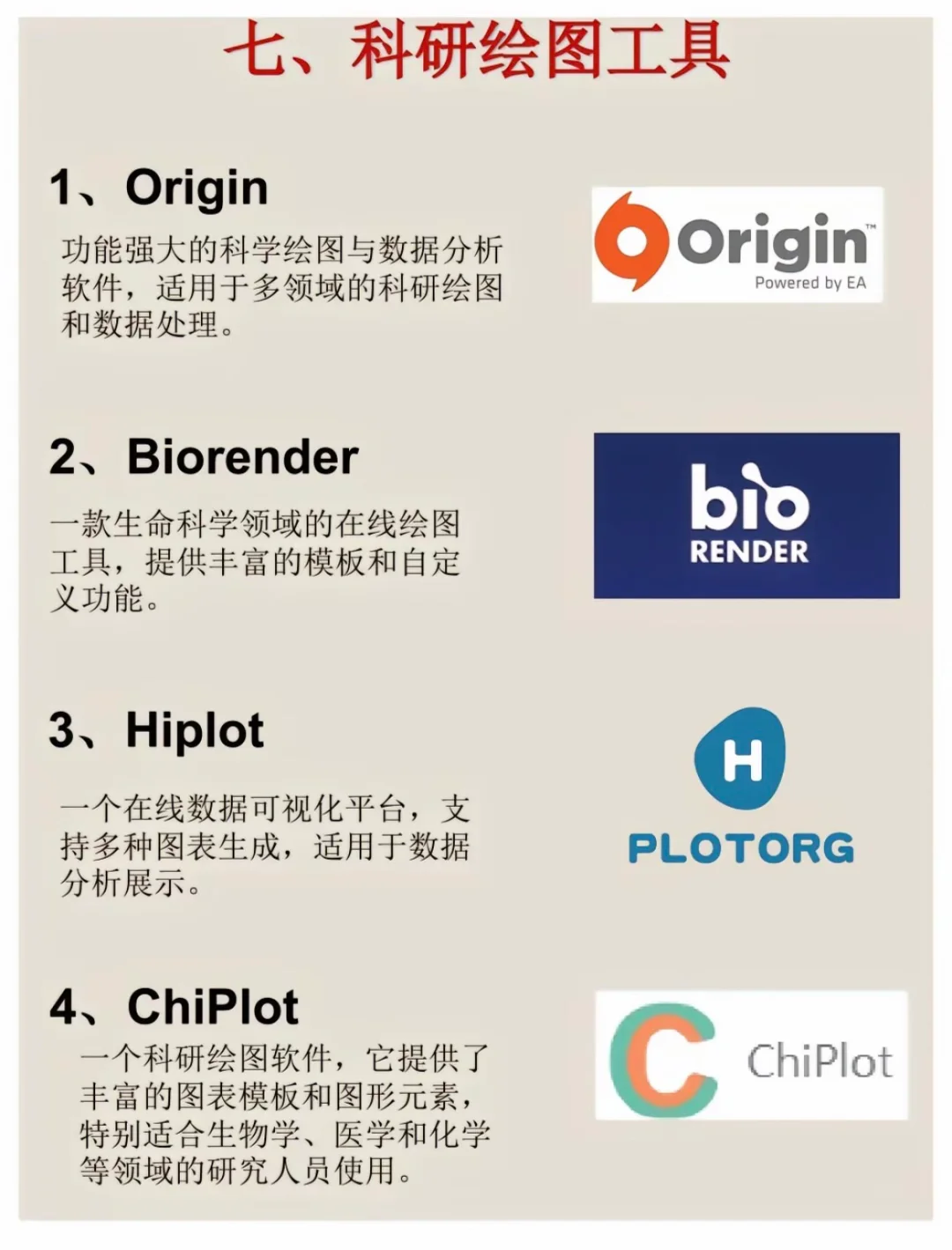 研究生必备的40款论文写作工具