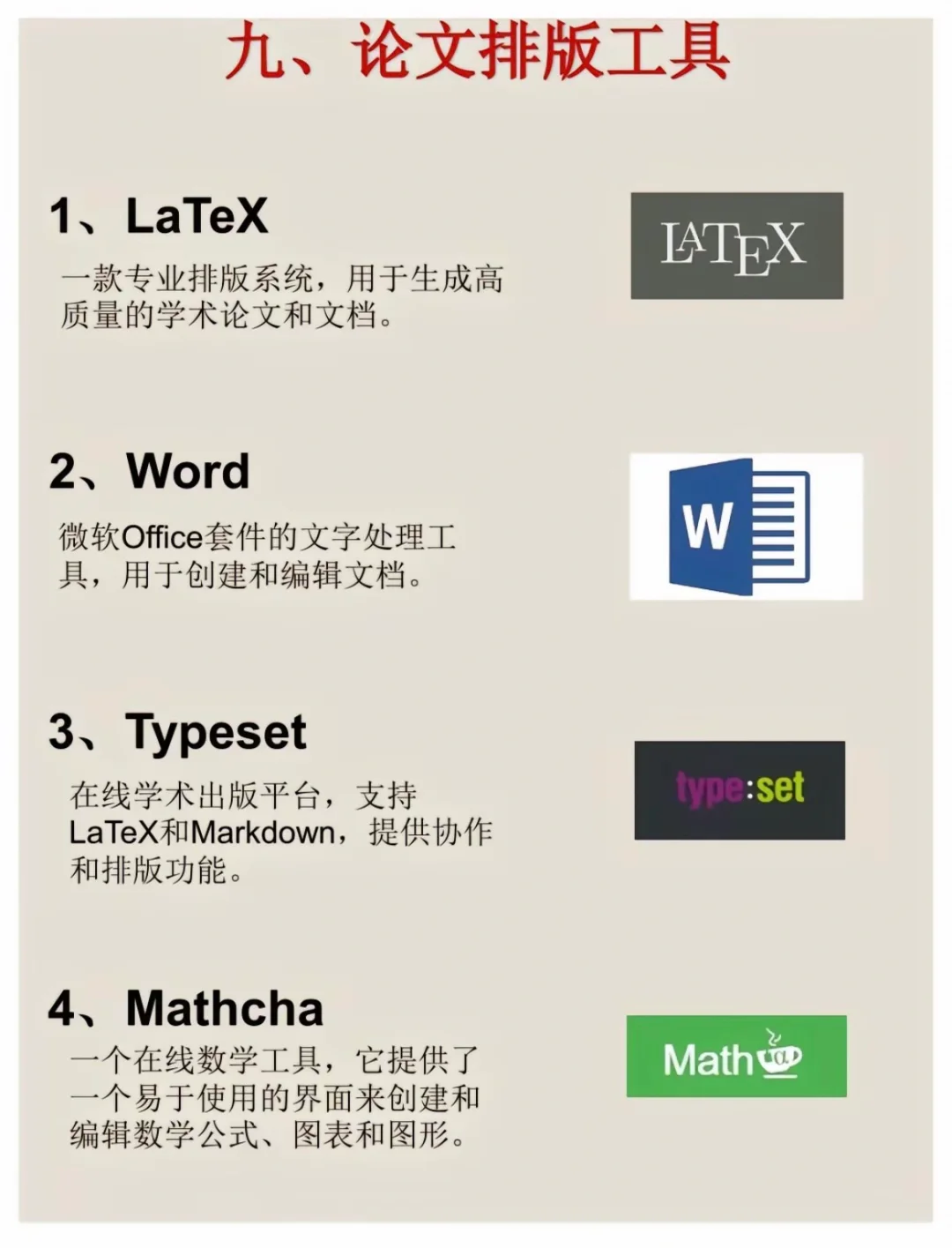 研究生必备的40款论文写作工具