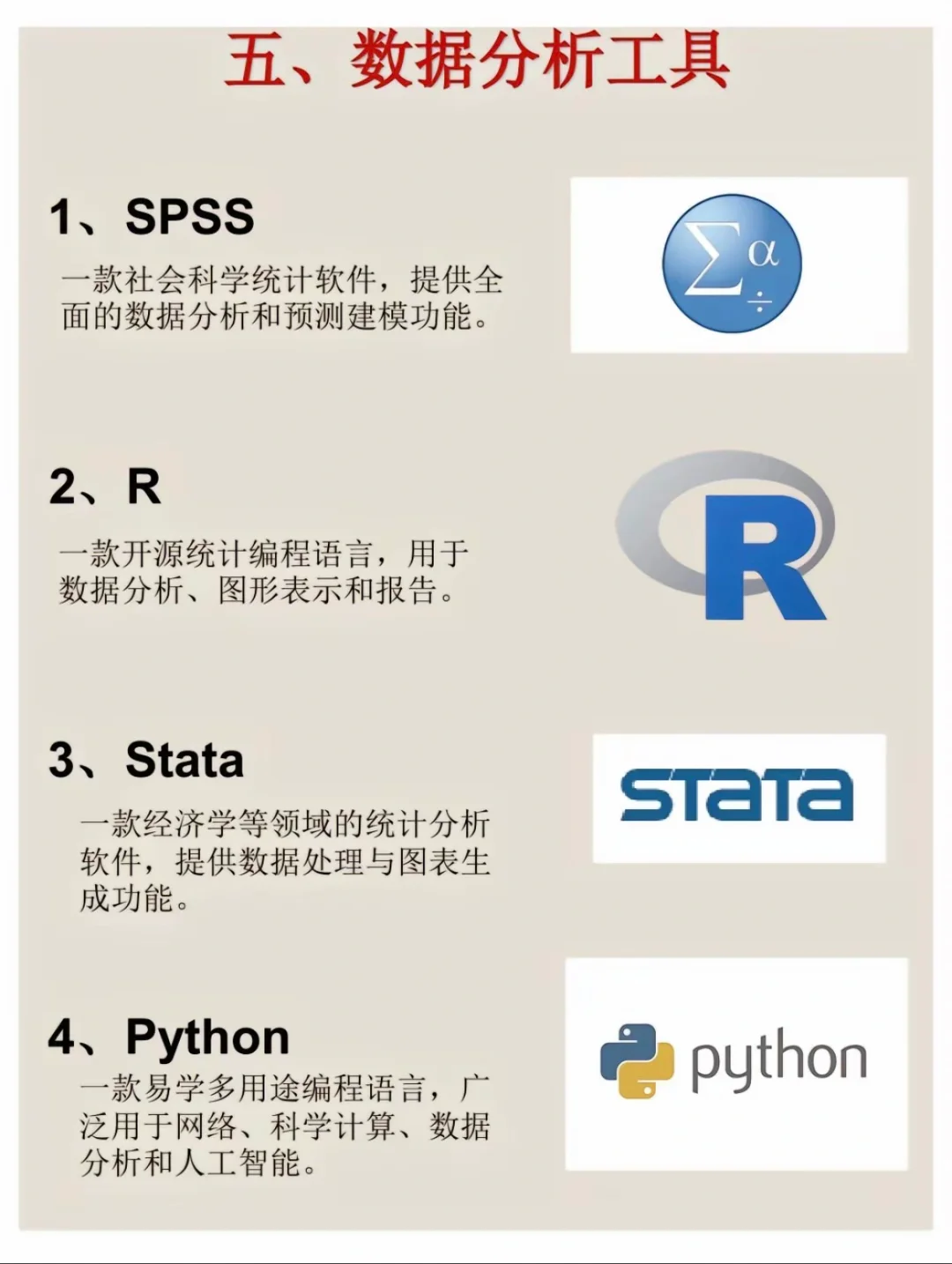 研究生必备的40款论文写作工具