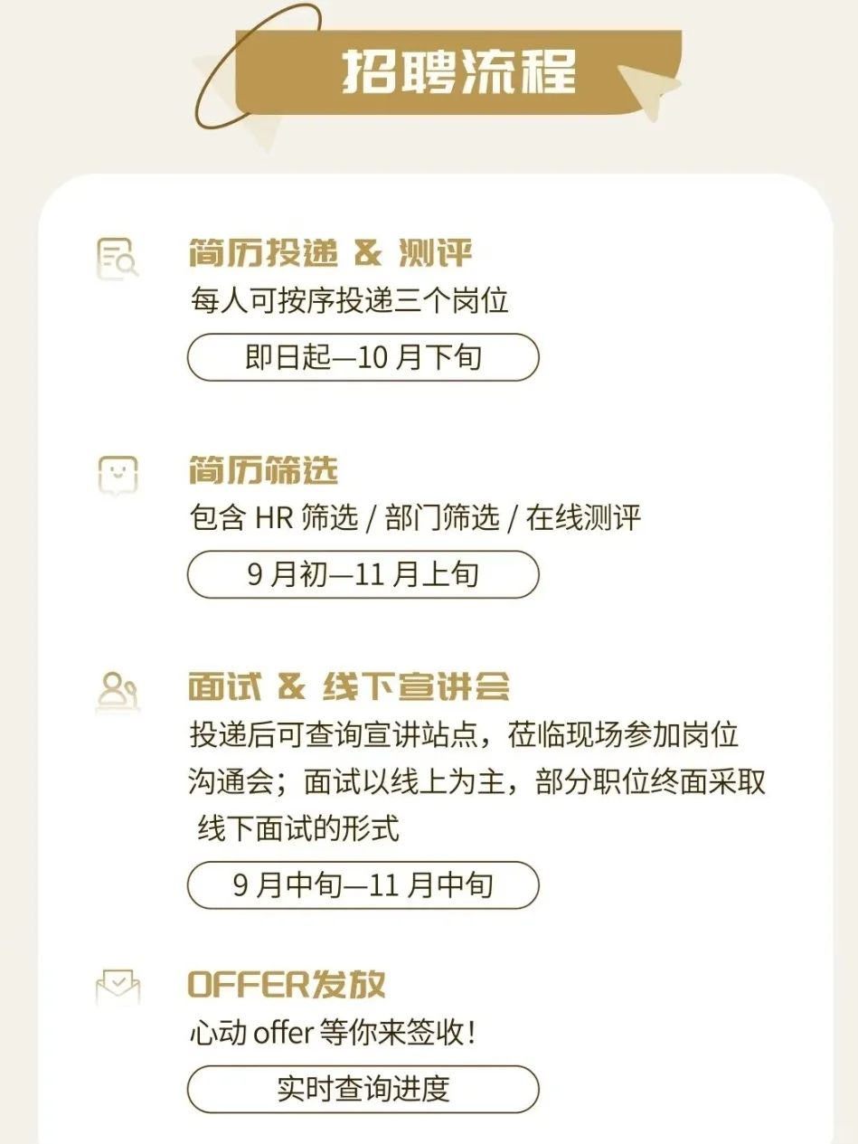 校招｜金光集团APP(中国)2026届秋季校园招