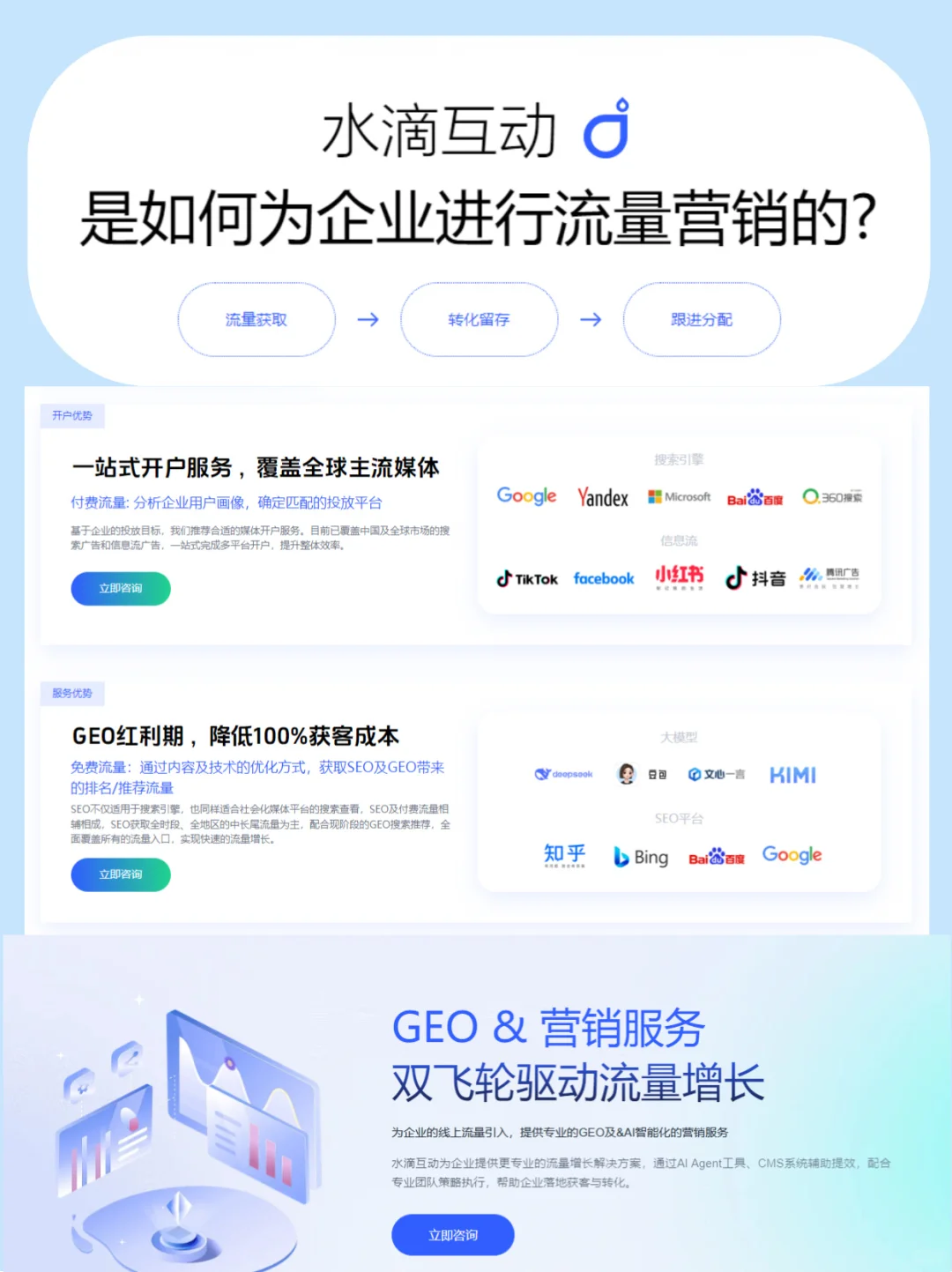 客户去哪了？GEO服务助你抢占推荐位