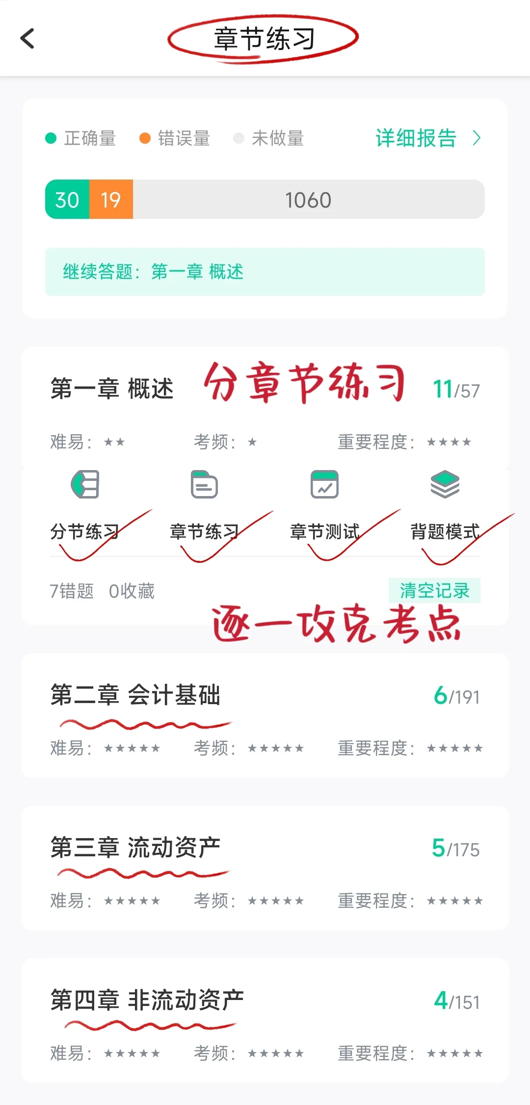 26初级会计,请死磕这个app,简直赢麻了啊