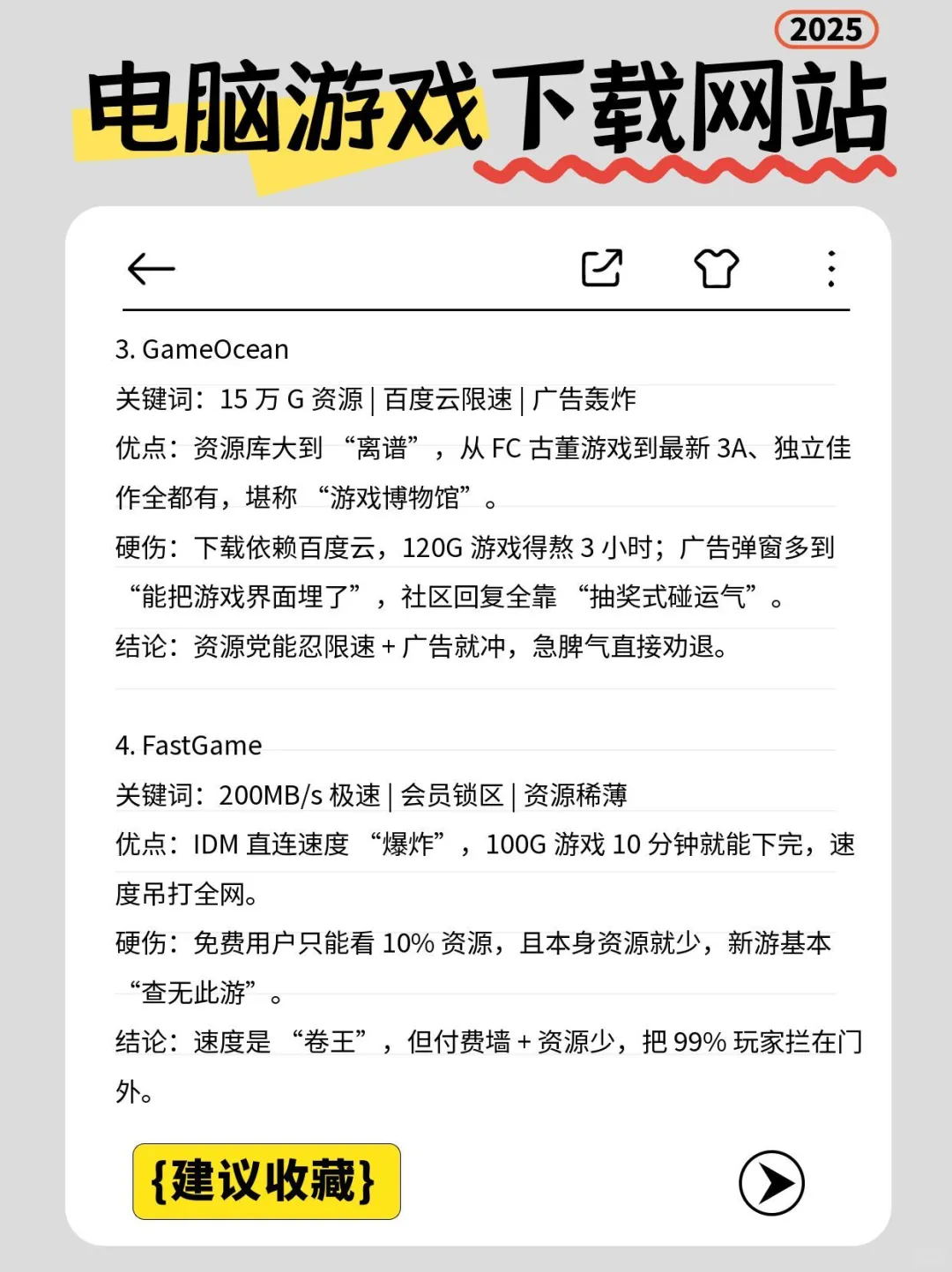6家下载游戏资源站！