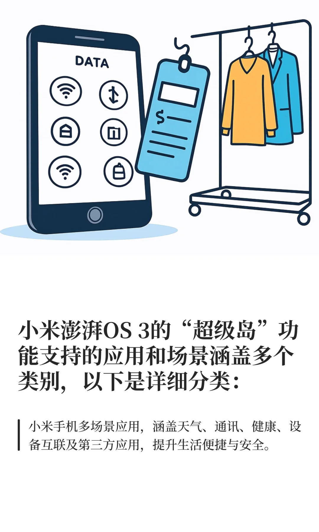 小米澎湃OS 3的“超级岛”功能支持的应用和