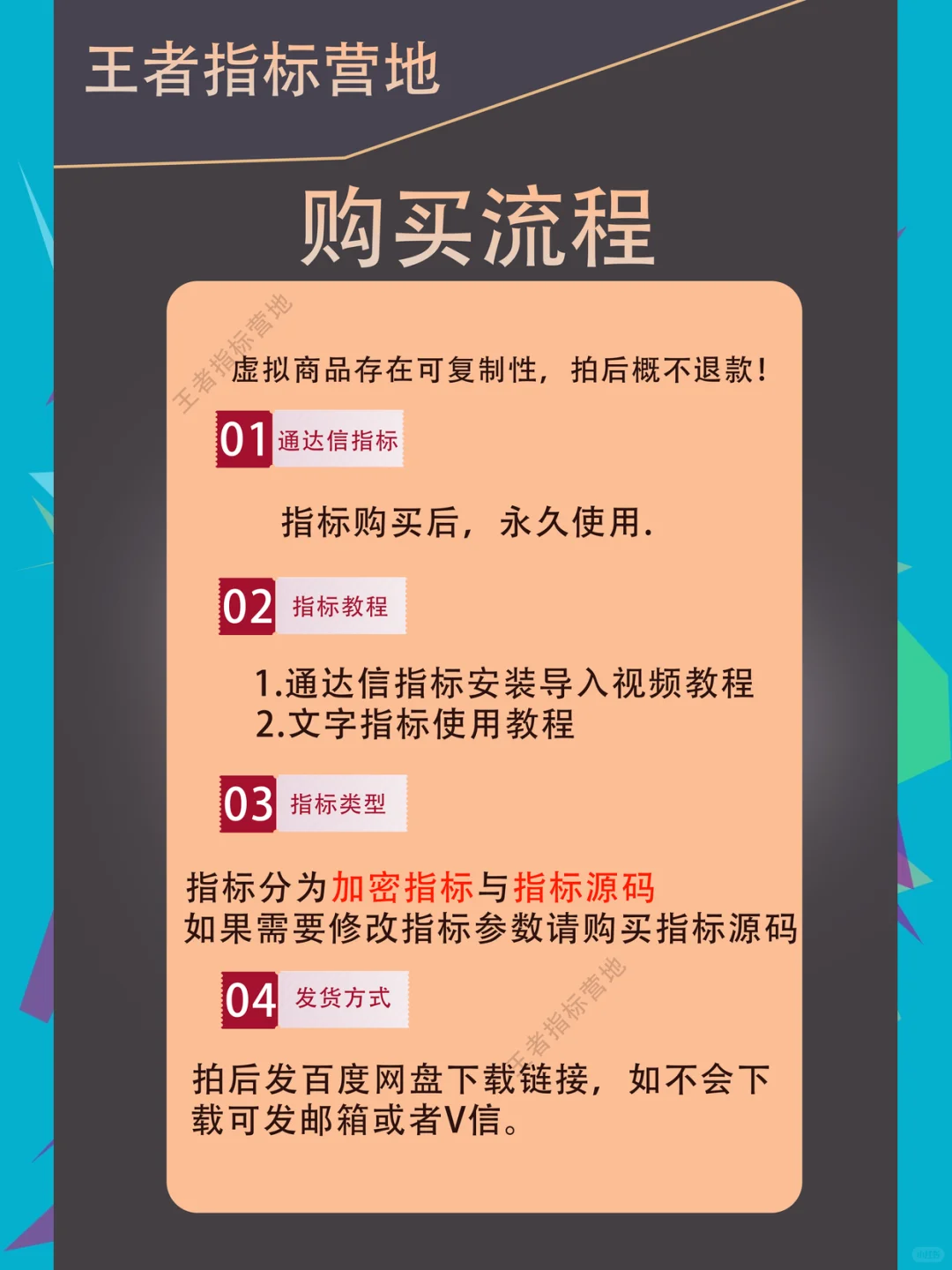炒股票指标公式源码交易缠论选股工具