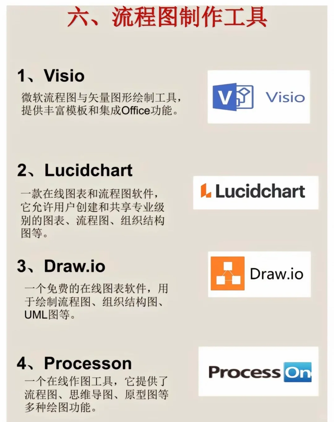 研究生必备的40款论文写作工具