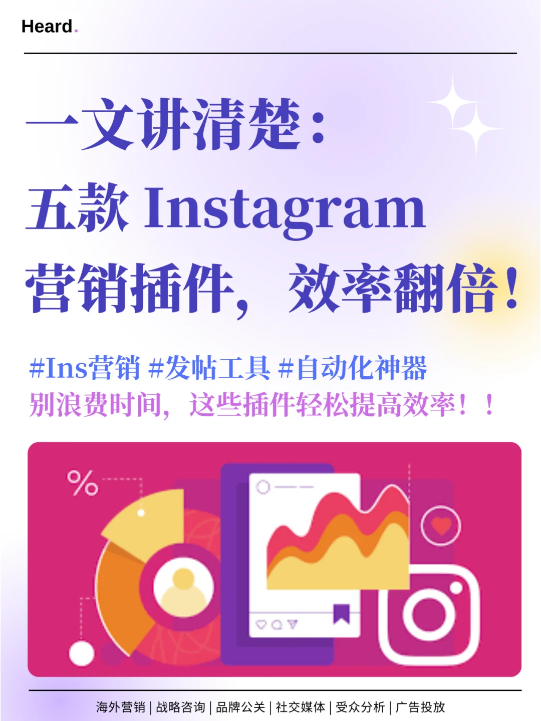 五款 Instagram 营销插件,效率翻倍!