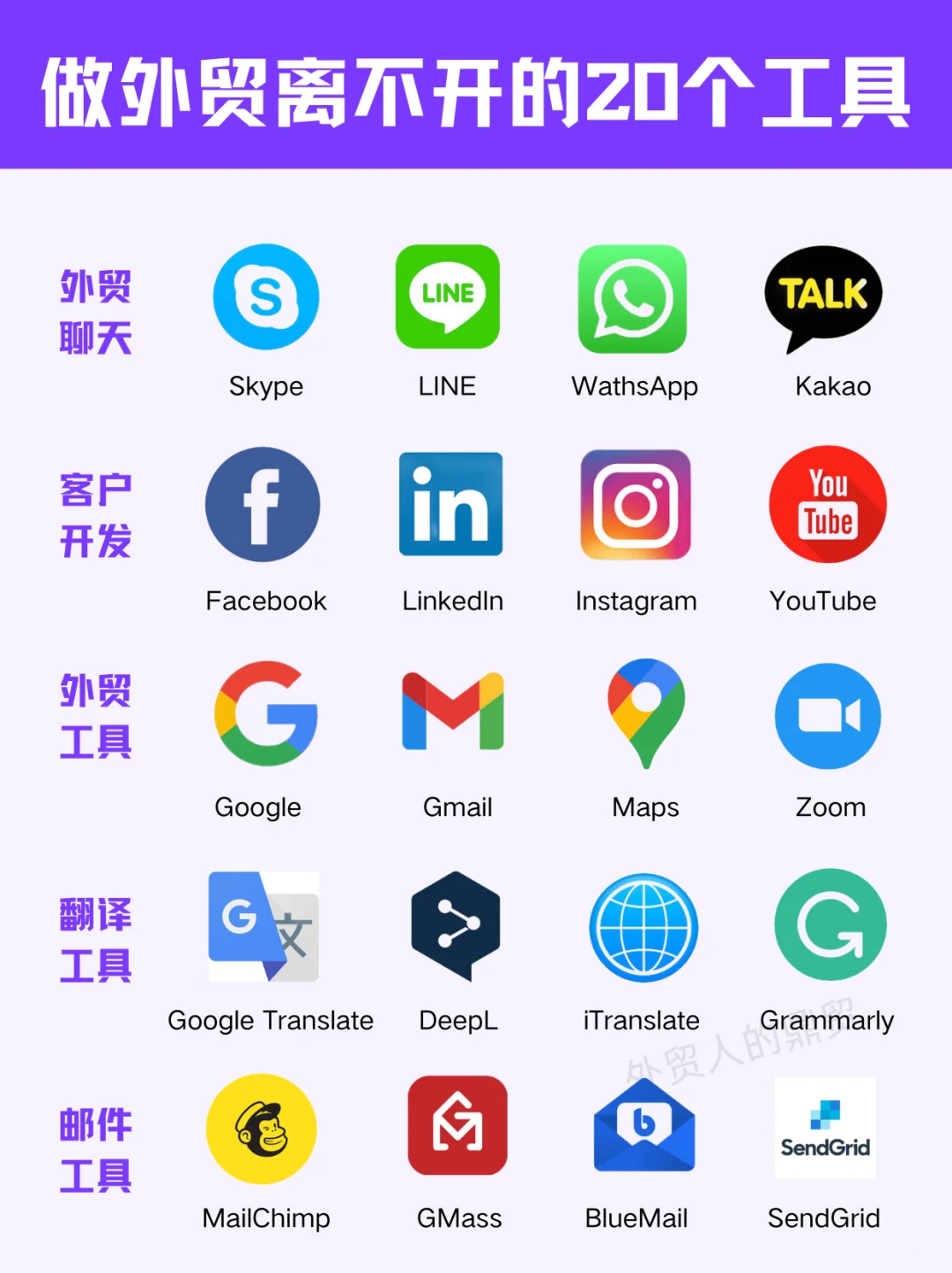 外贸大佬都离不开的20个外贸必备工具