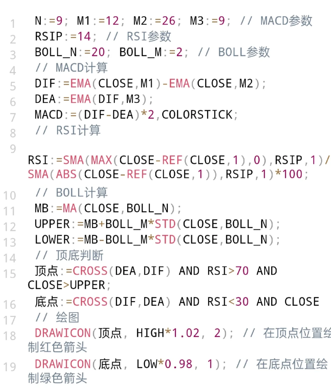 分享一个同花顺高胜率指标公式源码