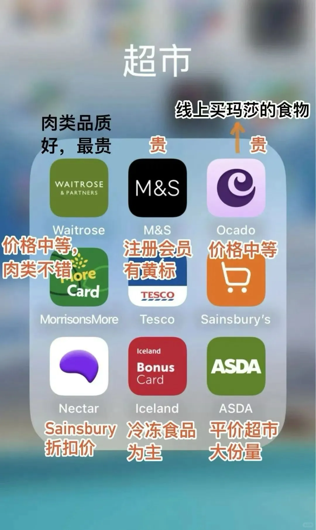 🇬🇧英国留学生必备APP全攻略｜从生活到学习