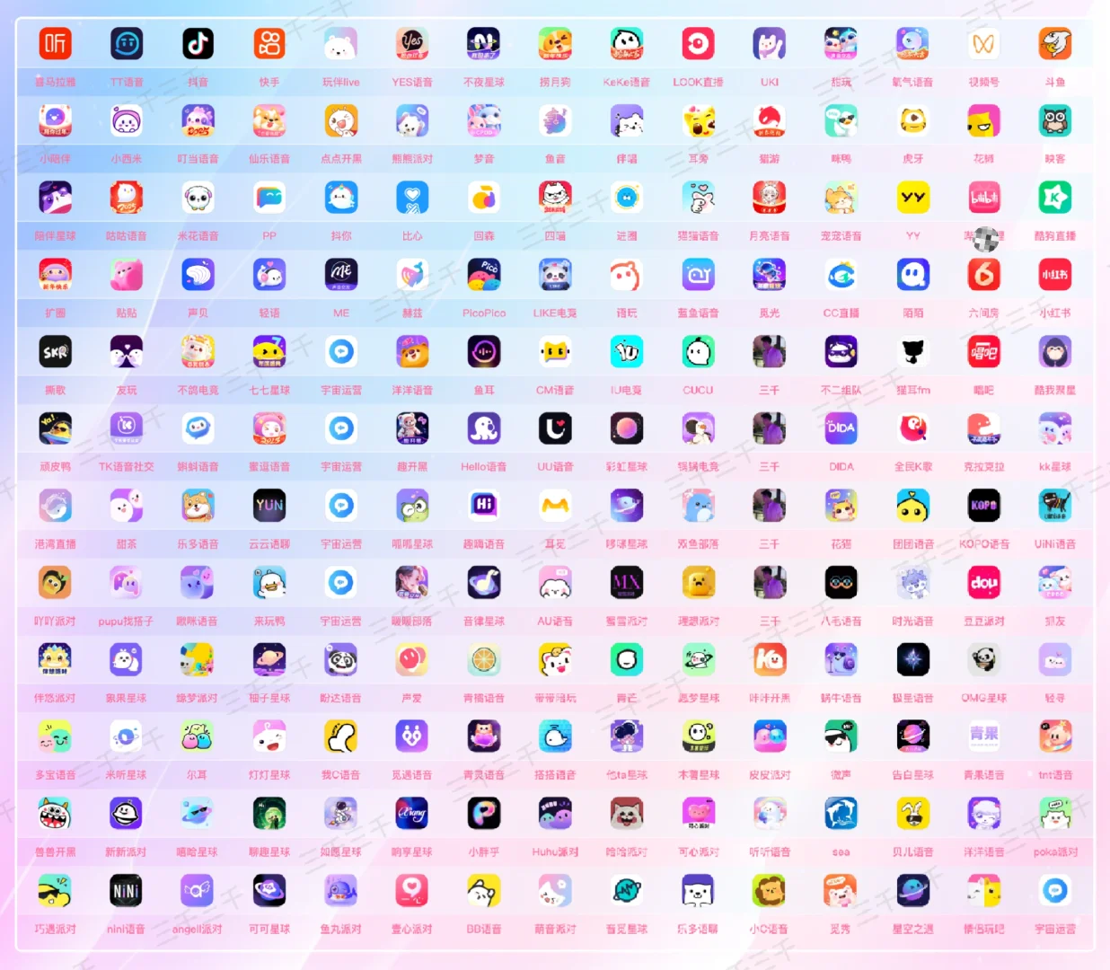 居然有这么多语音平台