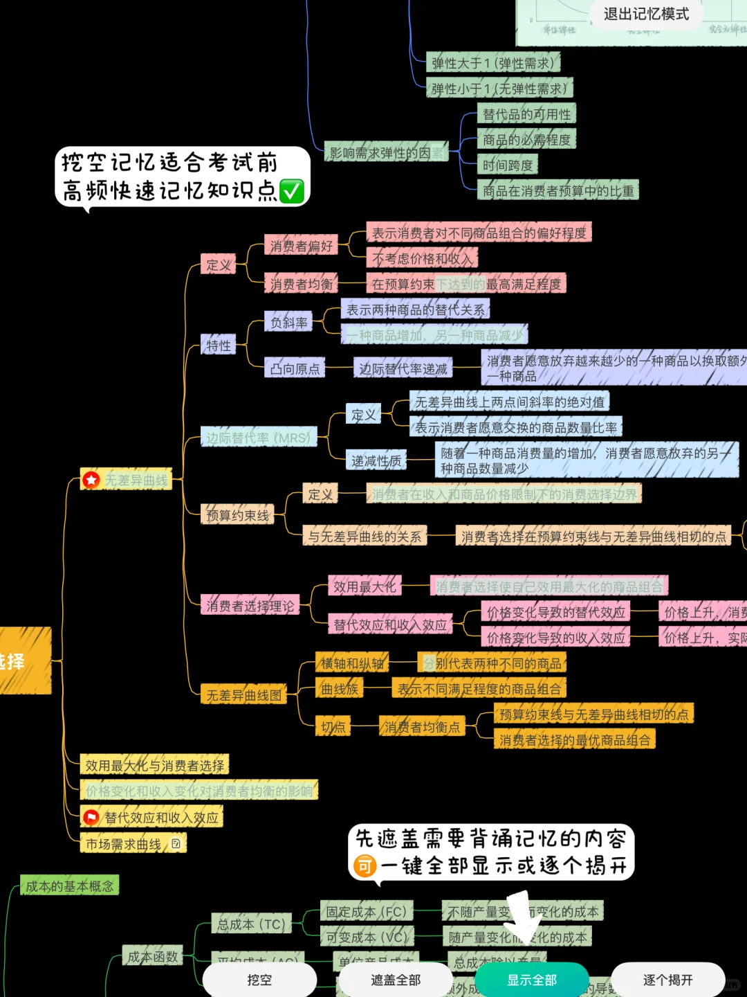 去图书馆被问用的什么笔记软件？