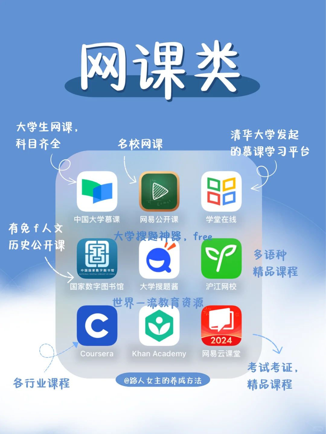 72个学习类App,自我提升|学霸私藏🤩