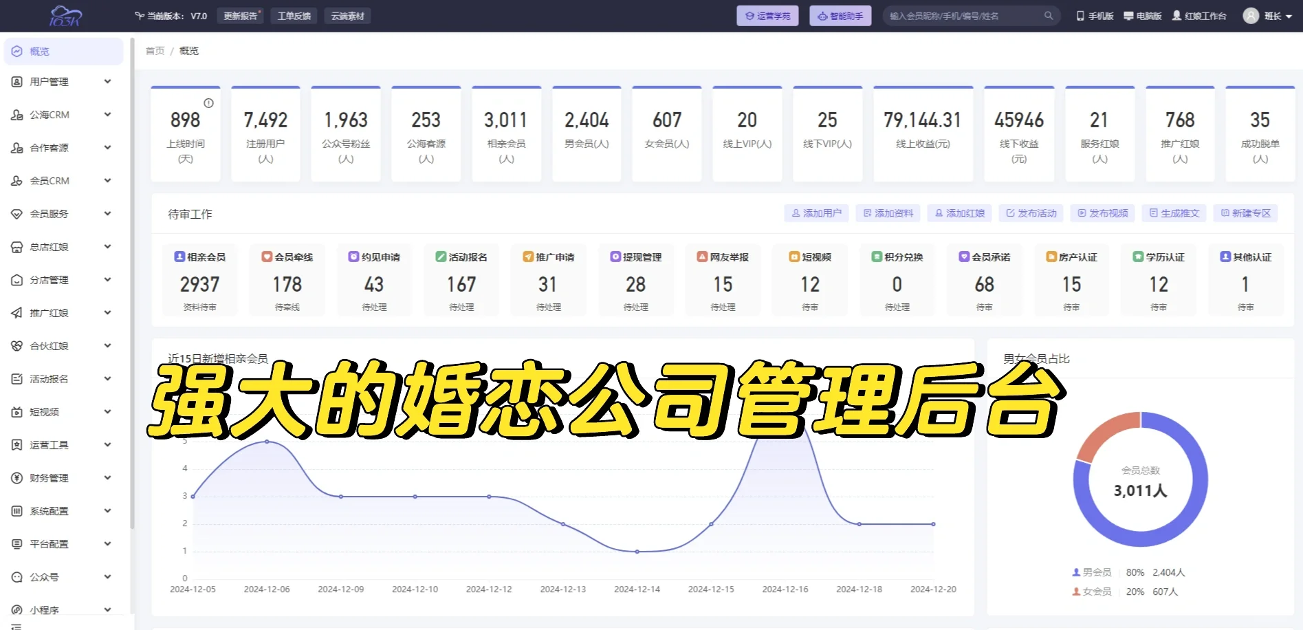 搭建婚恋小程序,红娘业绩翻倍的密码!