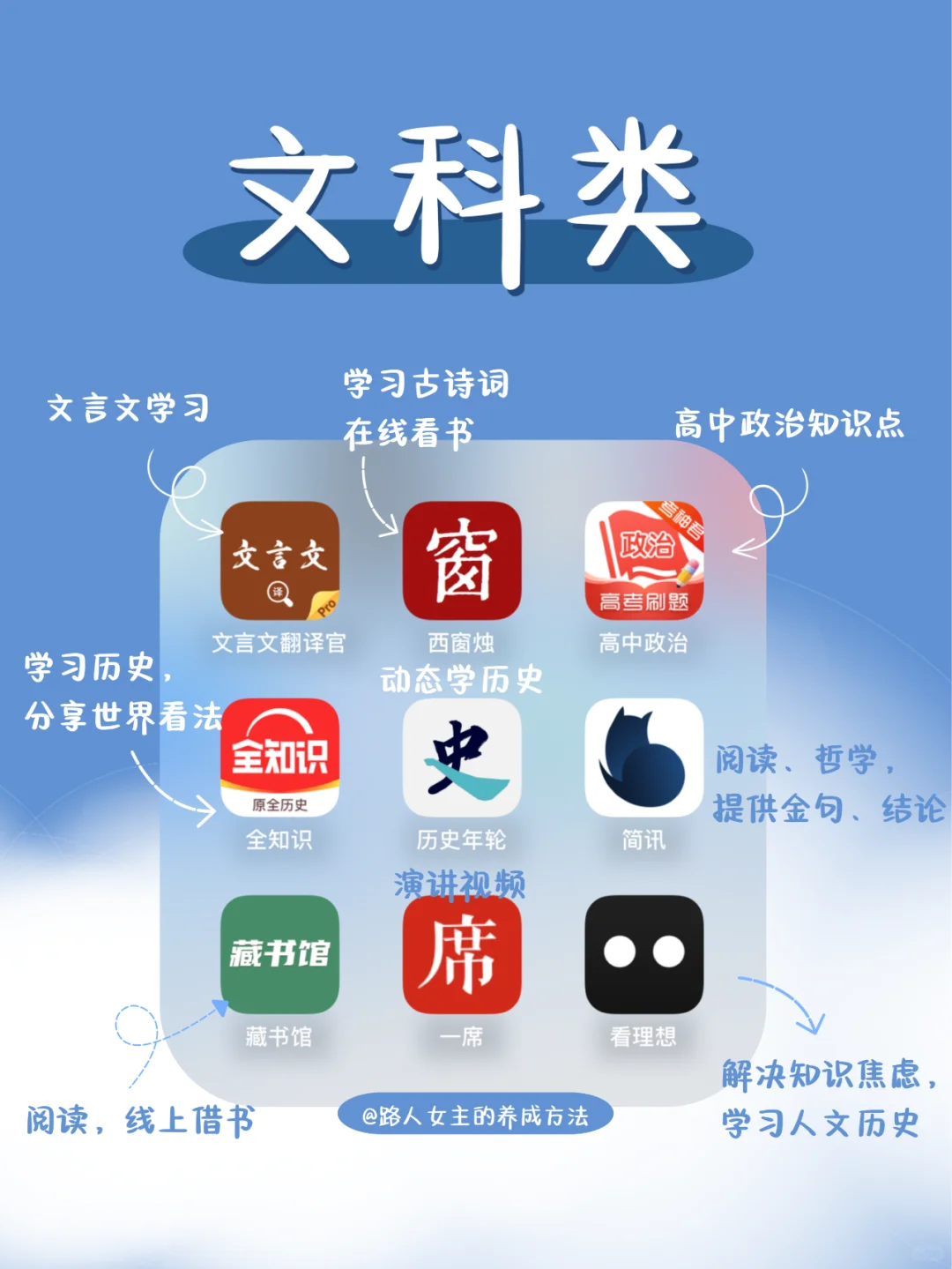 72个学习类App,自我提升|学霸私藏🤩