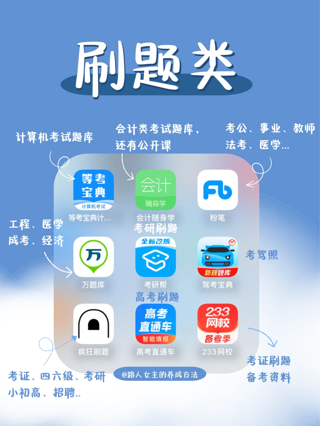 72个学习类App,自我提升|学霸私藏🤩