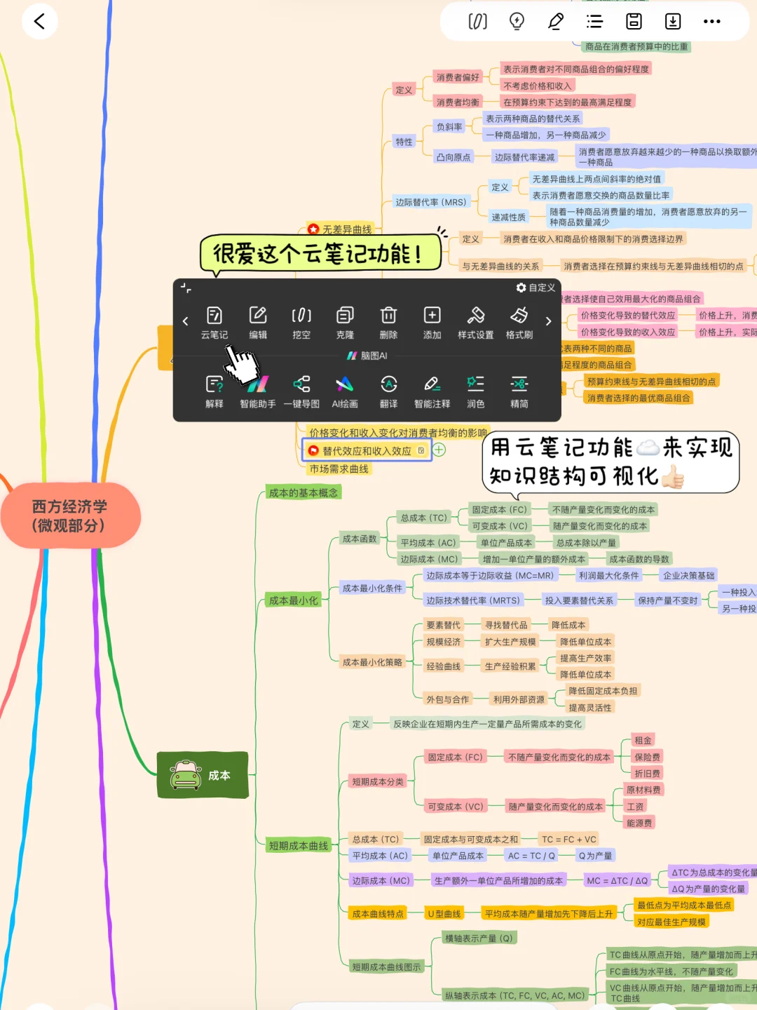 去图书馆被问用的什么笔记软件？